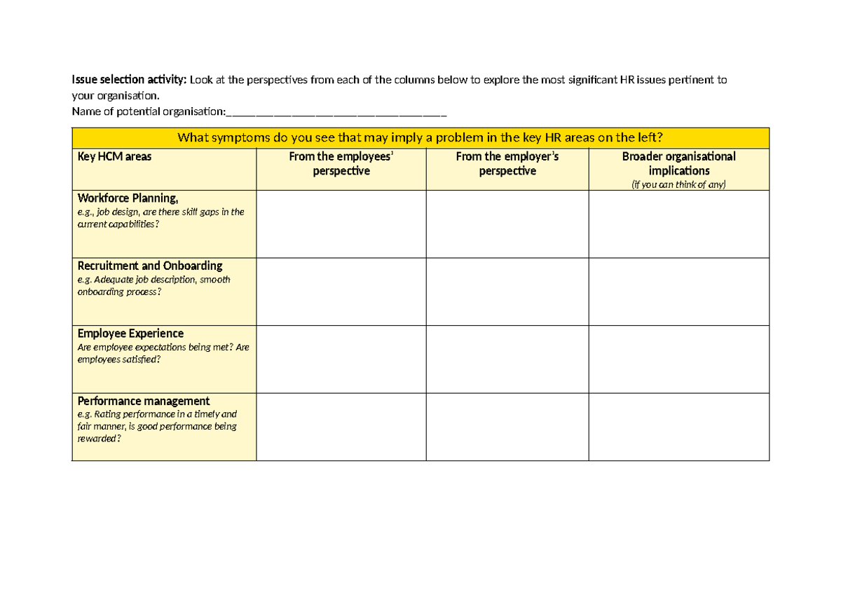 COMM1170 - Week 3 - issue selection activity - Issue selection activity ...