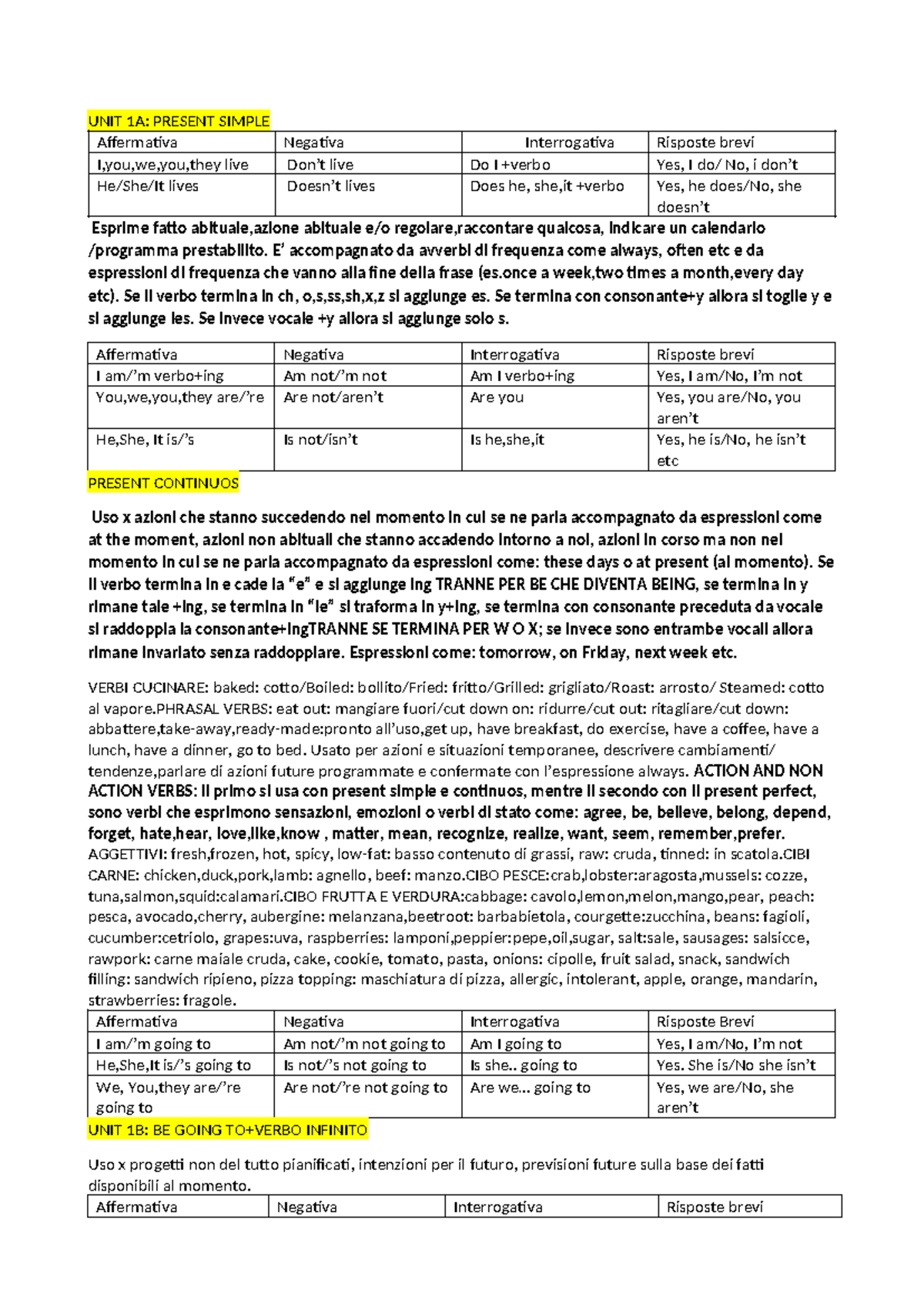 UNIT 1A & 1B: Present Simple & Continuous - Grammar Overview for ...