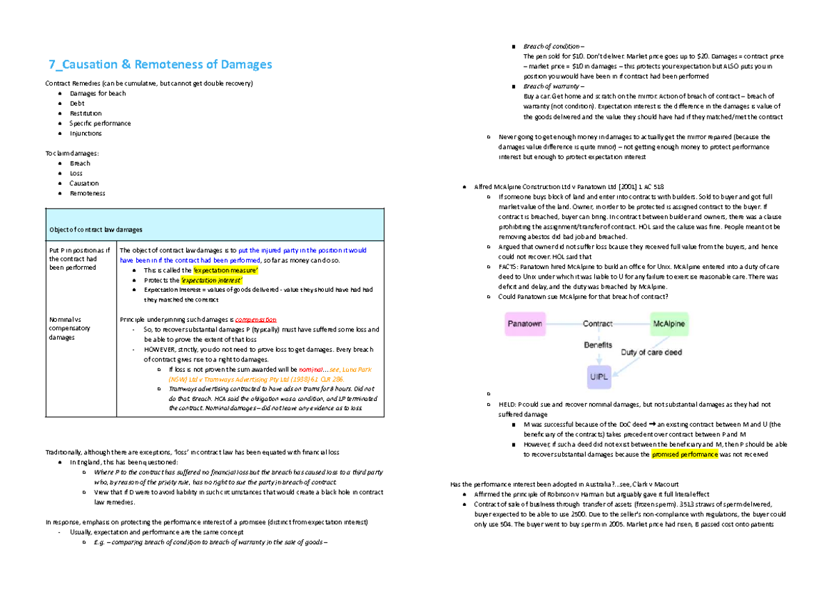 Topic 7 TC 2 - Contract Law Damages and Causation Notes - Studocu