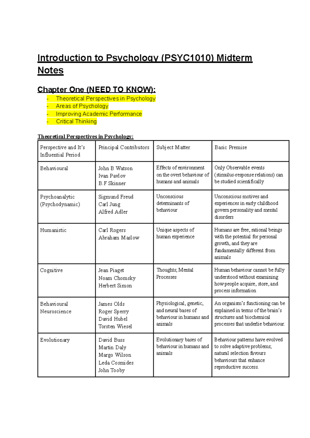 PSYC-1010 Midterm Exam Prep Notes: Key Concepts & Theories - Studocu