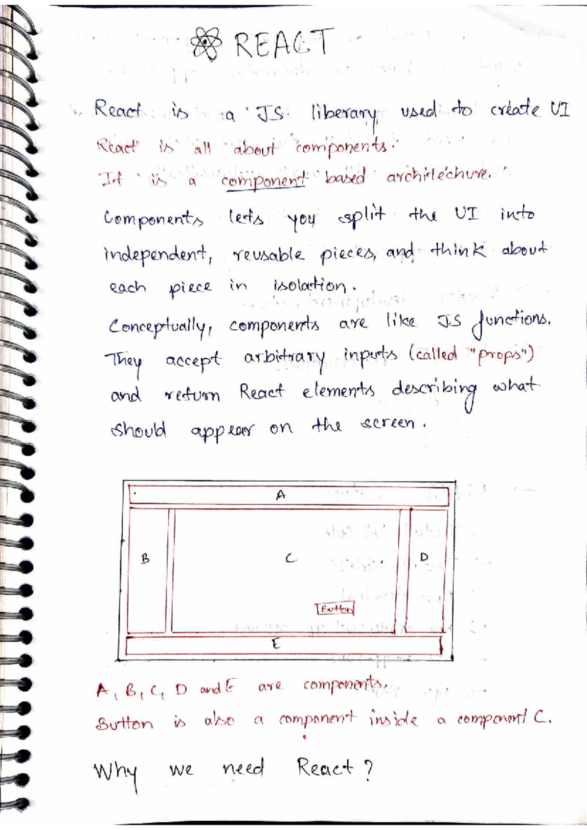 React Notes: Understanding Components, Hooks, and State Management ...