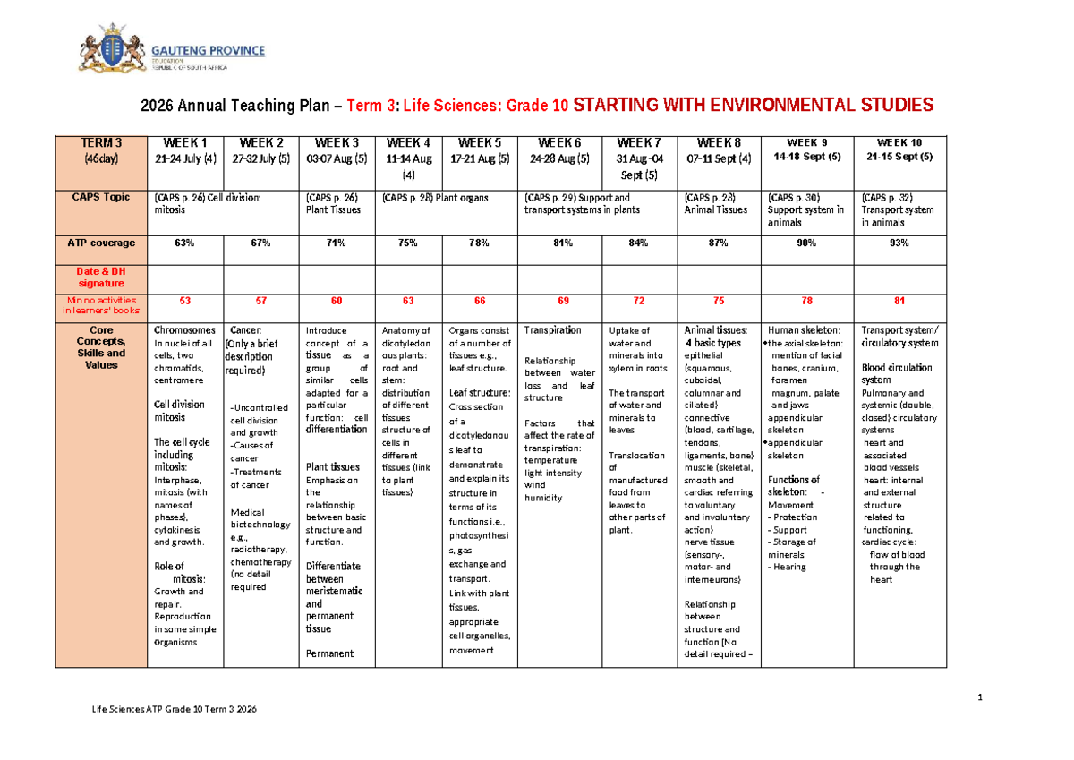 2026 Life Sciences ATP Grade 10 Term 3: Environmental Studies Overview ...