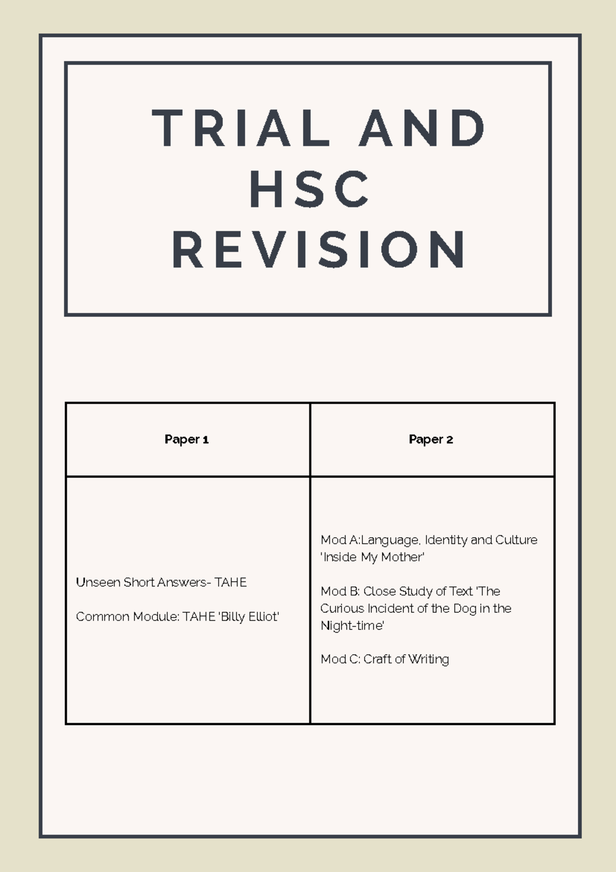 HSC Trial Revision Booklet 1: Language, Identity & Culture - Studocu