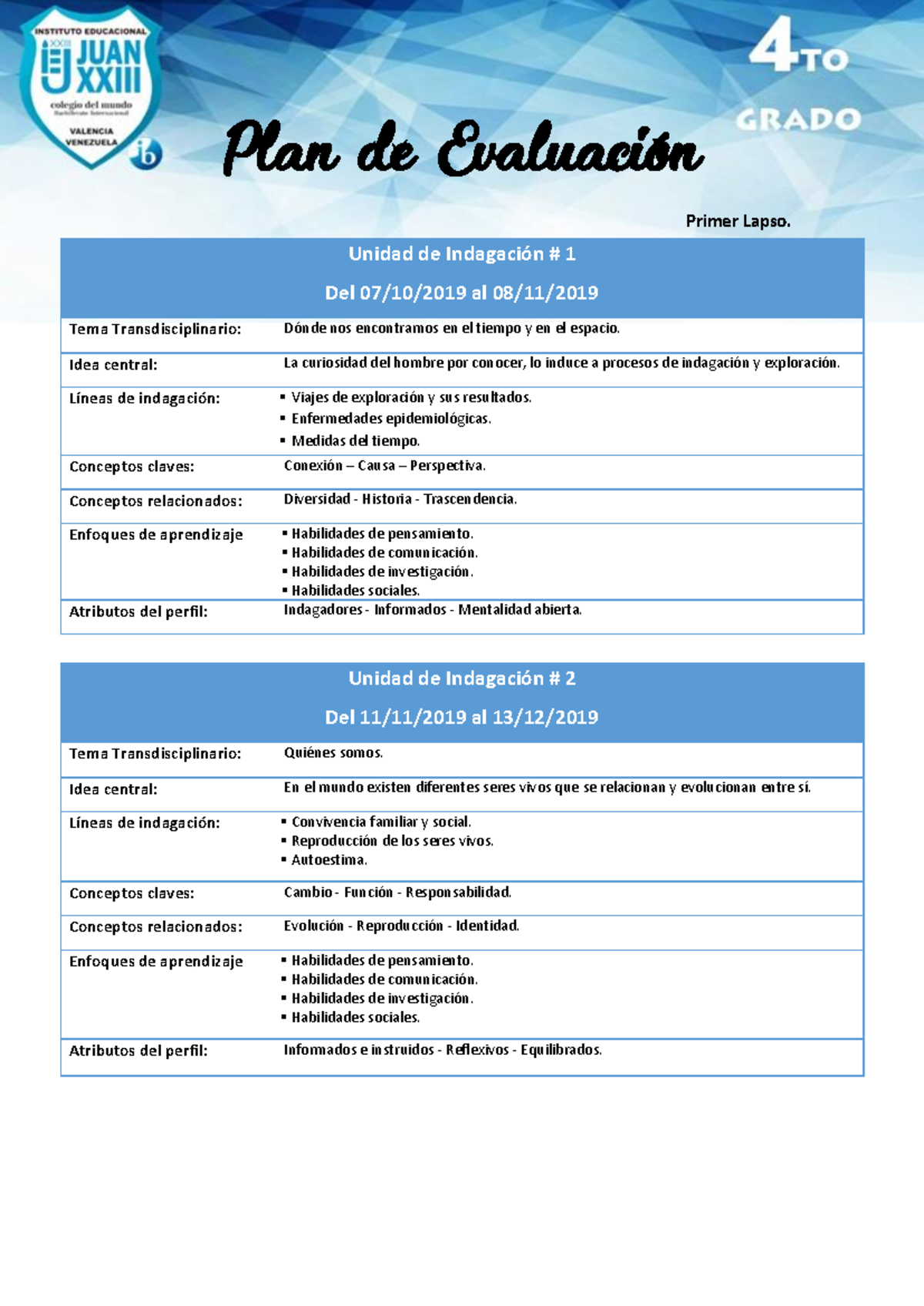 Plan de Evaluación Primer Lapso - 4to Grado: Indagación y Aprendizaje ...