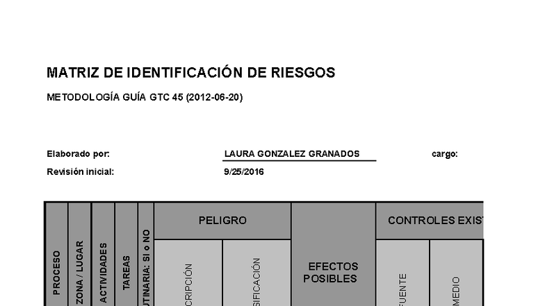 MATRIZ DE IDENTIFICACIÓN DE RIESGOS GTC 45 - VALORACIÓN Y CONTROLES ...