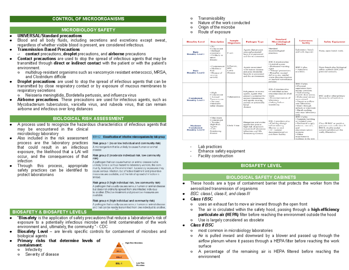 **Microbiology Lecture Notes: Control of Microorganisms & Biosafety ...