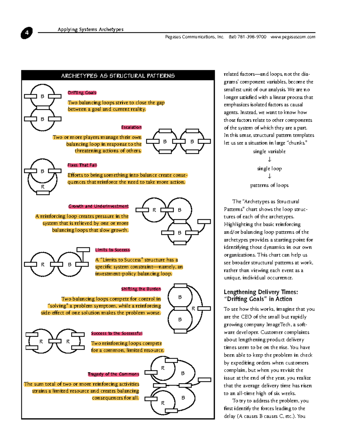 Applying Systems Archetypes: Structural Patterns Analysis - Studocu