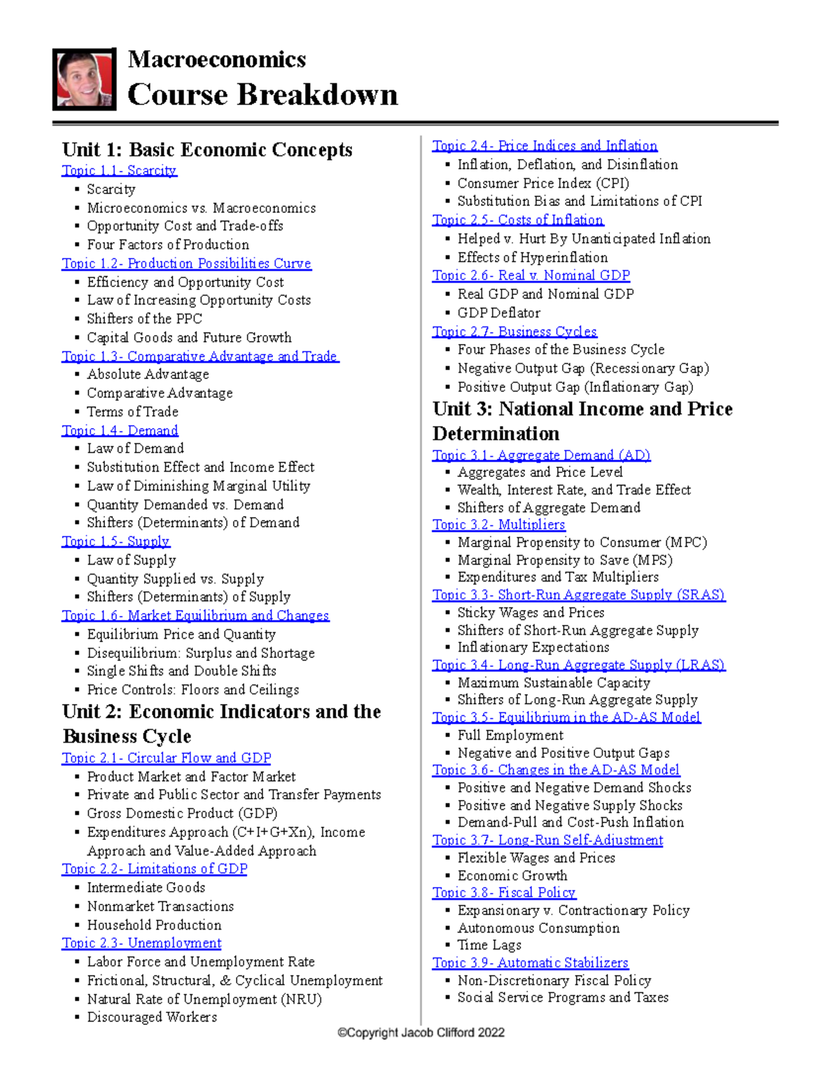 Macroeconomics Course Breakdown (2022) - Comprehensive Unit Overview ...