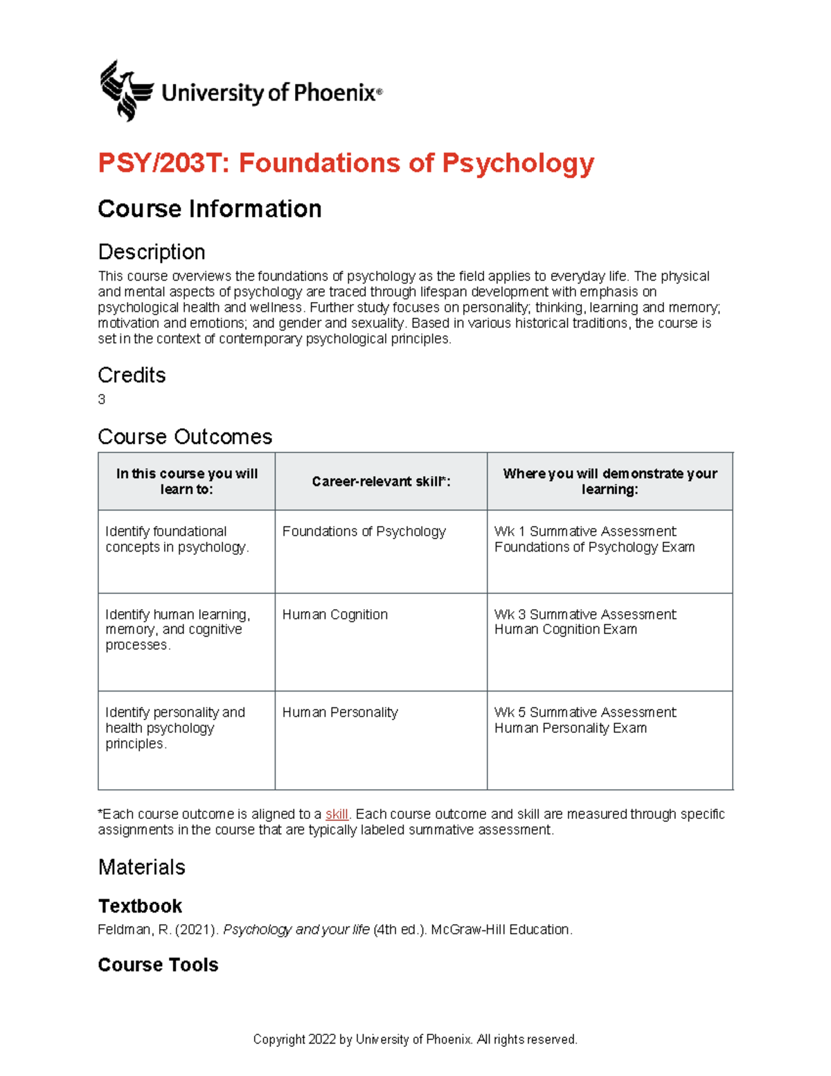 Psy203T: Foundations of Psychology Course Syllabus and Overview - Studocu