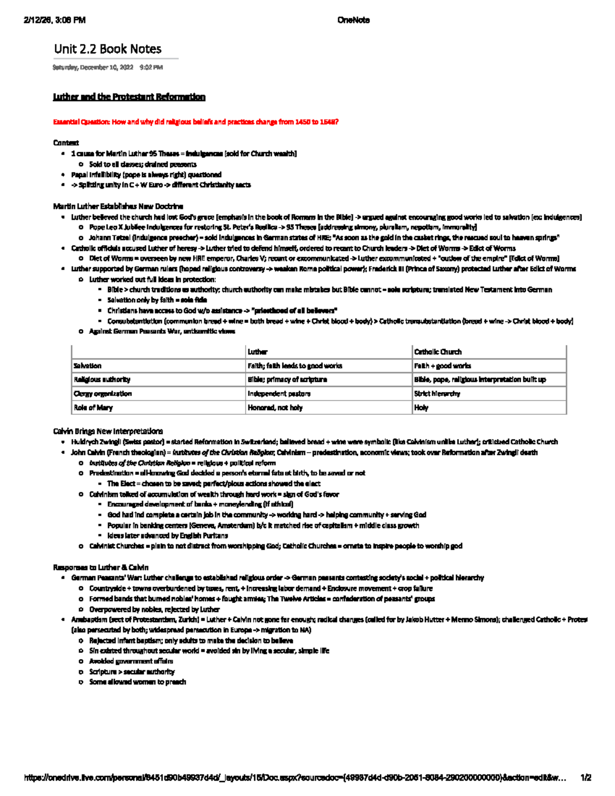 Unit 2: Luther and the Protestant Reformation Study Notes - Studocu