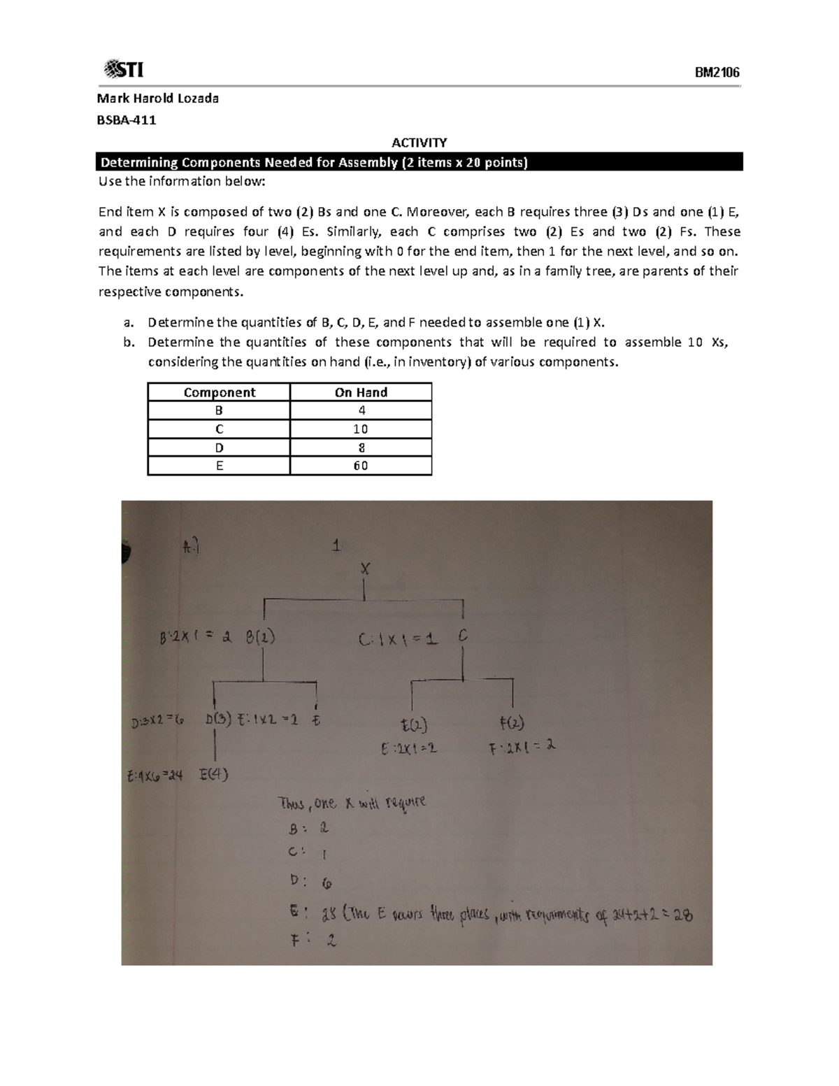 BM BSBA Activity: Assembly Components Analysis (2 items x 20 pts) - Studocu
