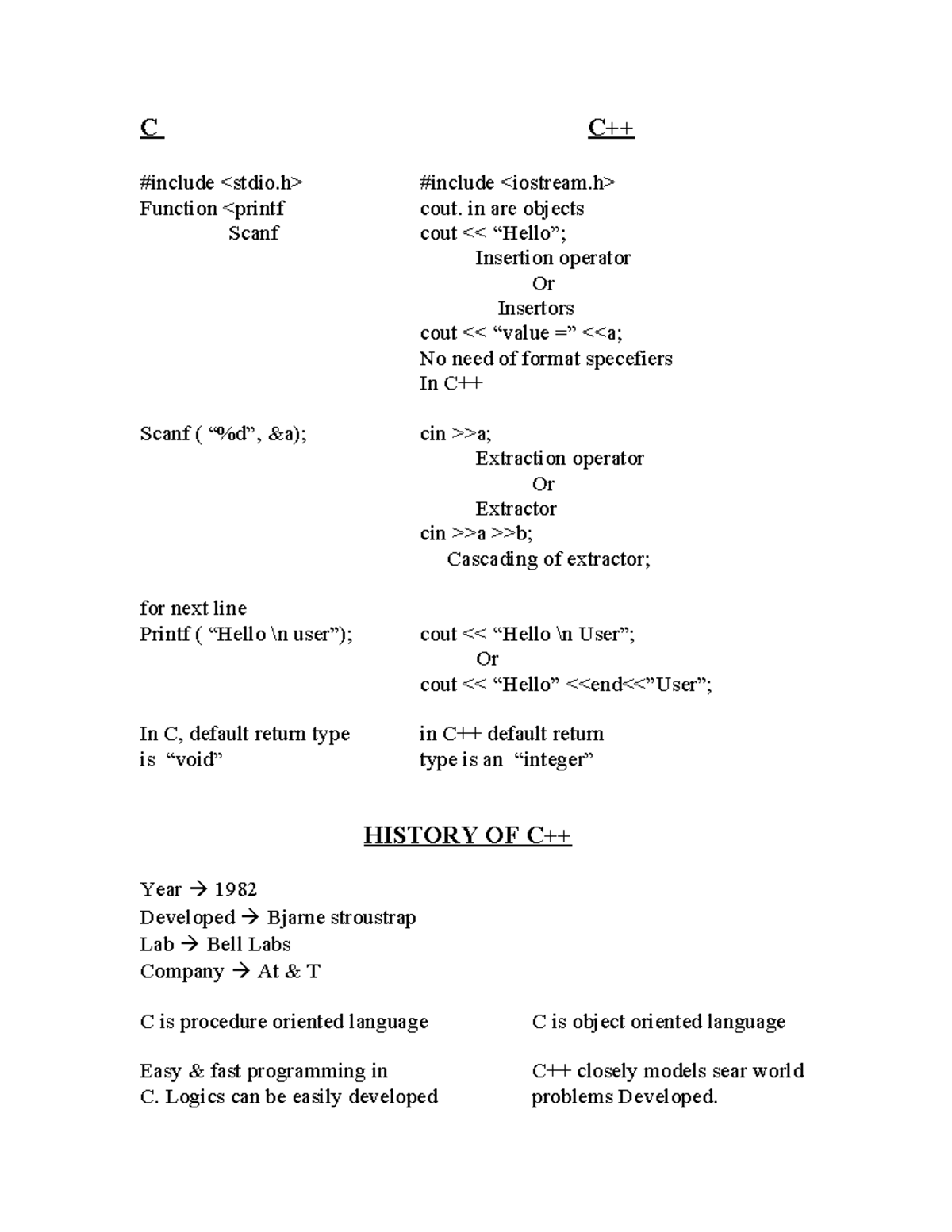 Advanced C++ Module 2 Test Notes - 2023 - Studocu