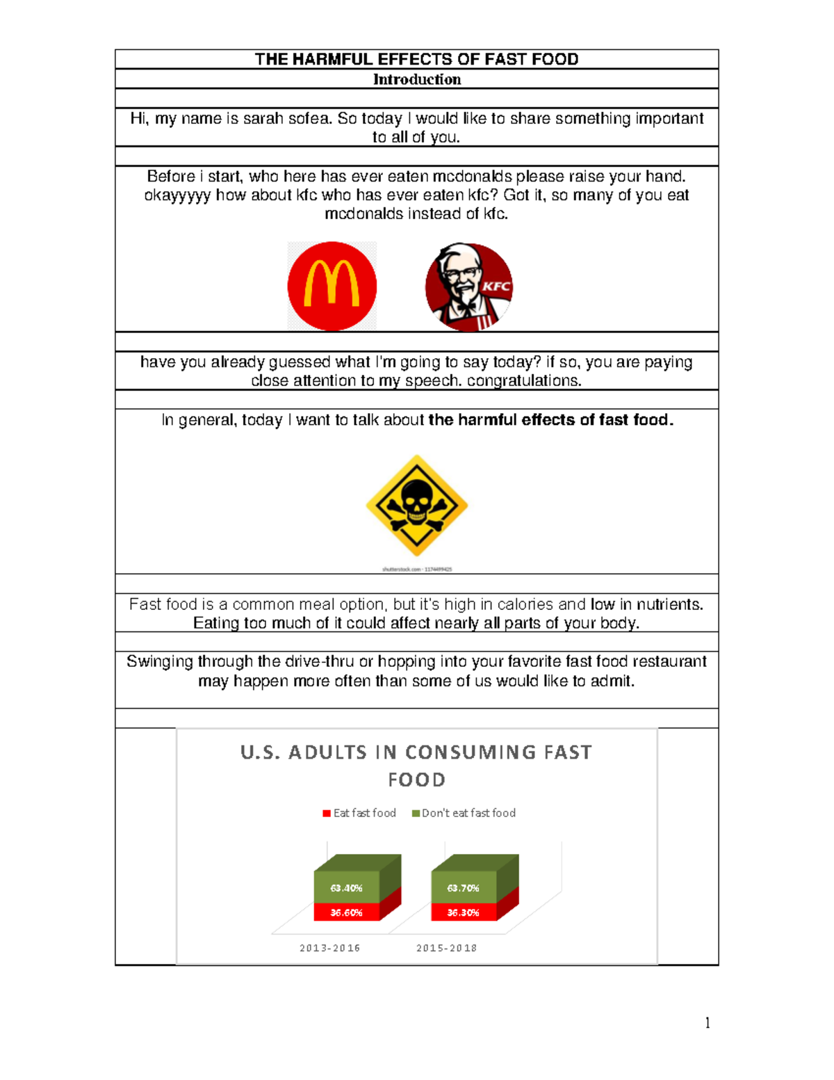 ELC 590 (Fast Food) - THE HARMFUL EFFECTS OF FAST FOOD Introduction Hi ...