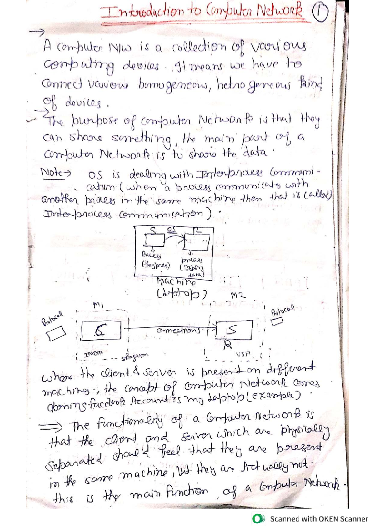 Unit-1 Class Notes: Introduction to Computer Networks and Protocols ...