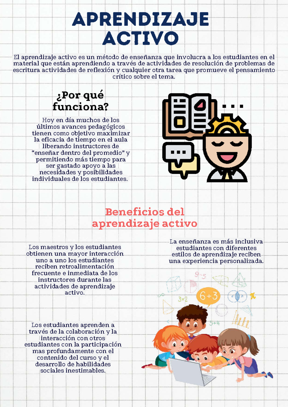 Infografía sobre Aprendizaje Activo en Educación - Studocu