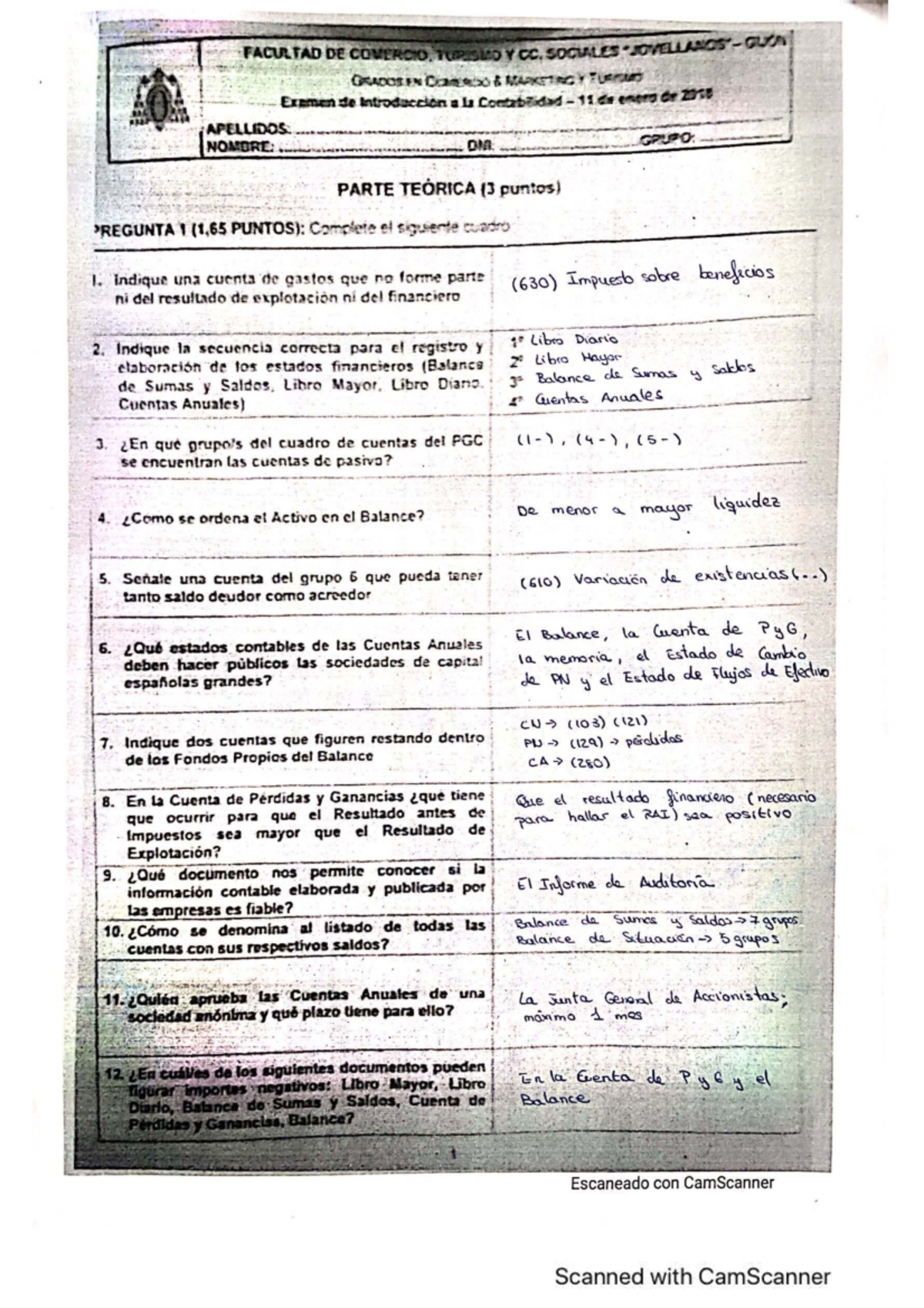 Examen Final de Introducción a la Contabilidad - GRADOSIN MARKETING 2018 - Document Preview