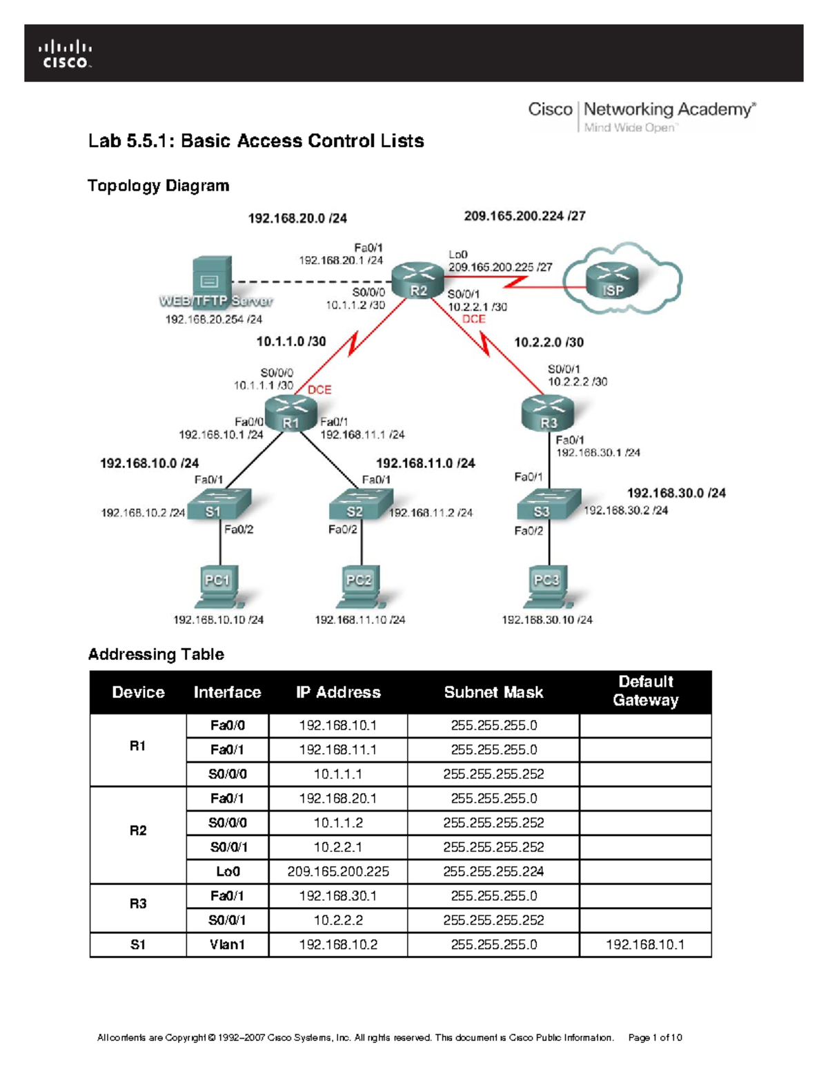 Access Control Lists (ACL) and NAT Lab for Network Security Verification -  Studocu, image size:1200x1553