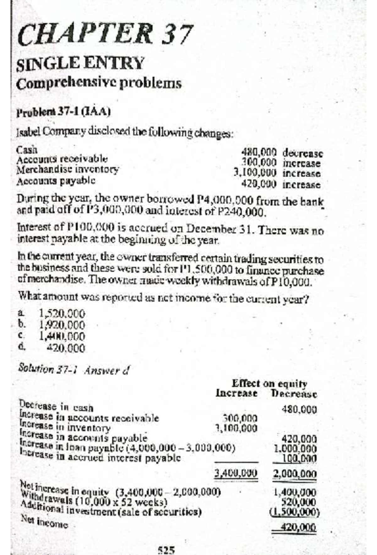 CHAPTER 37 (Volume 2) SINGLE ENTRY Comprehensive Problems Analysis ...