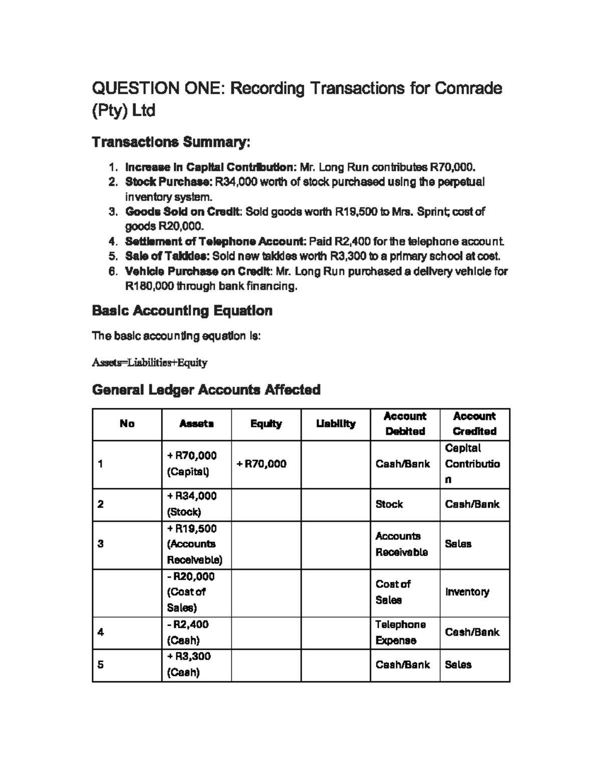 Accounting Exam Solutions: Transactions & Financial Statements (ACC 101 ...