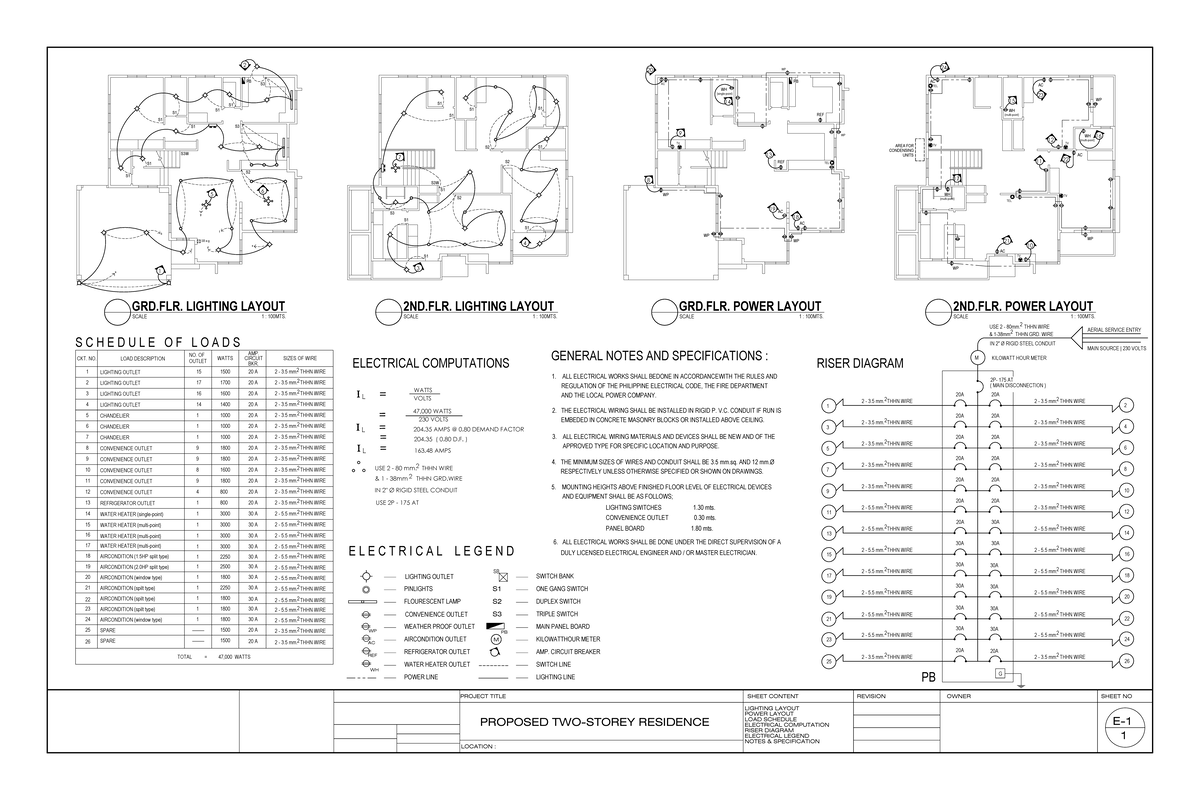 Electrical Layout and Load Schedule for Project PB AC 10-11 - Studocu