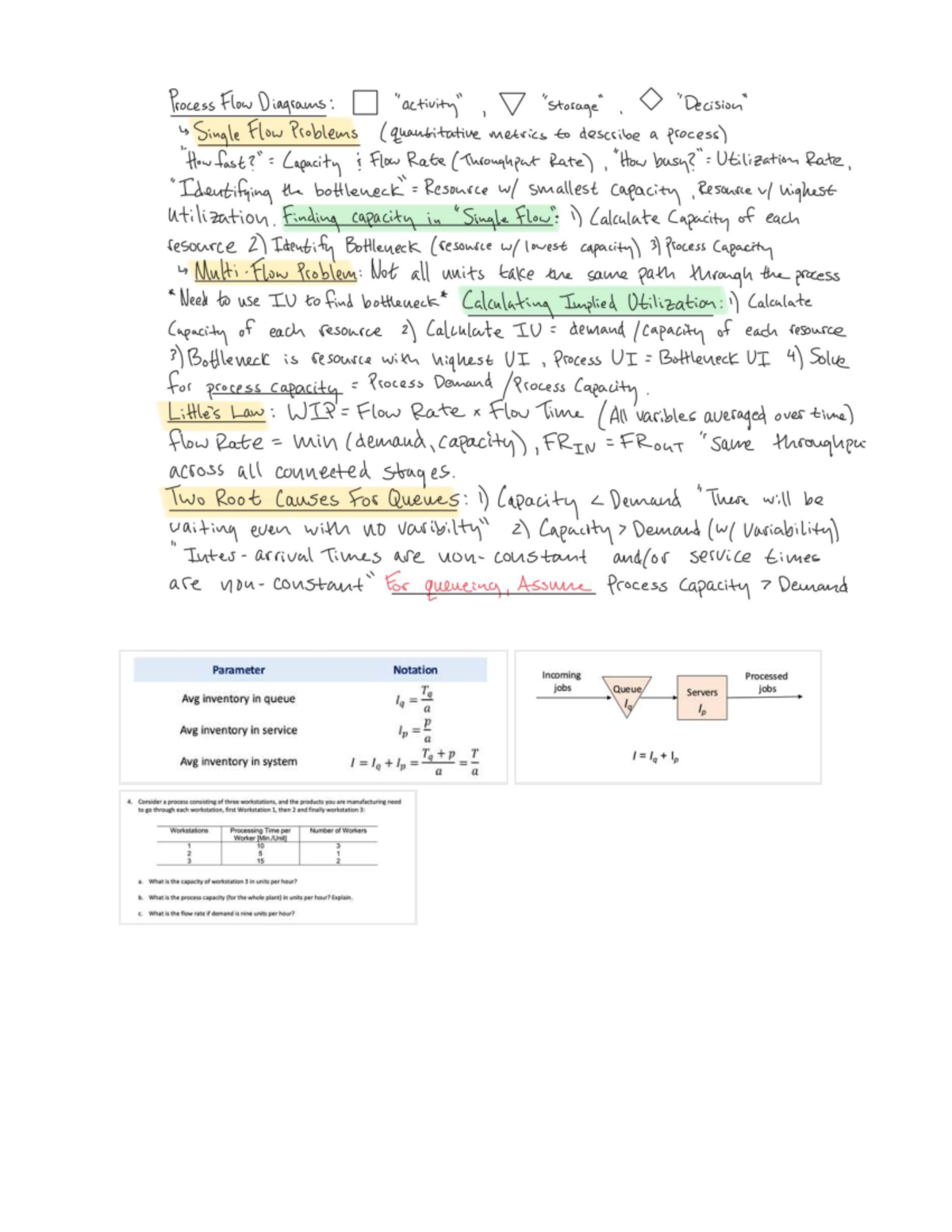 Process Flow Diagrams: Capacity & Flow Rate Analysis (Quantitative ...