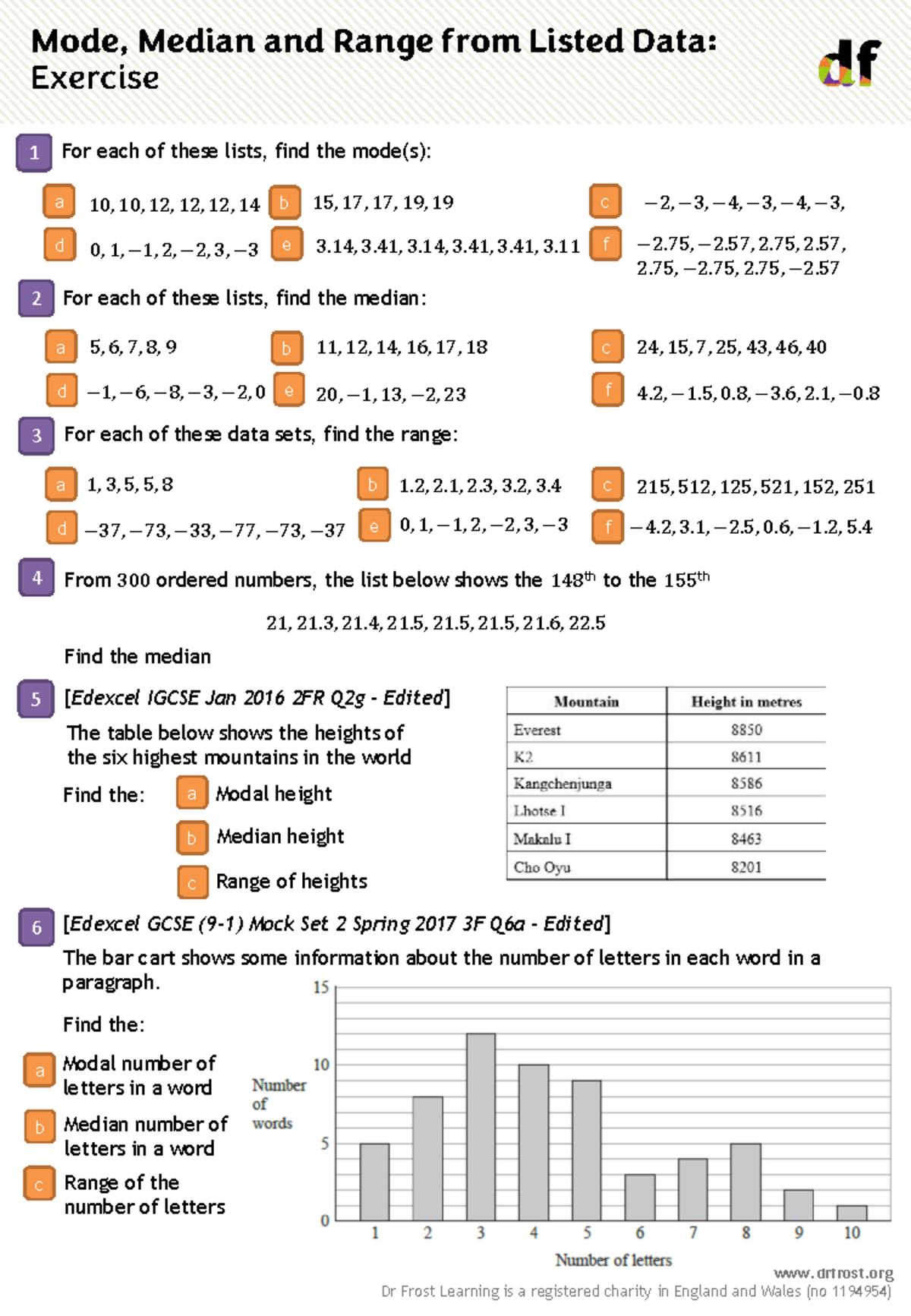 Mode, Median, and Range: Exercise for IGCSE 5 2FR - Studocu
