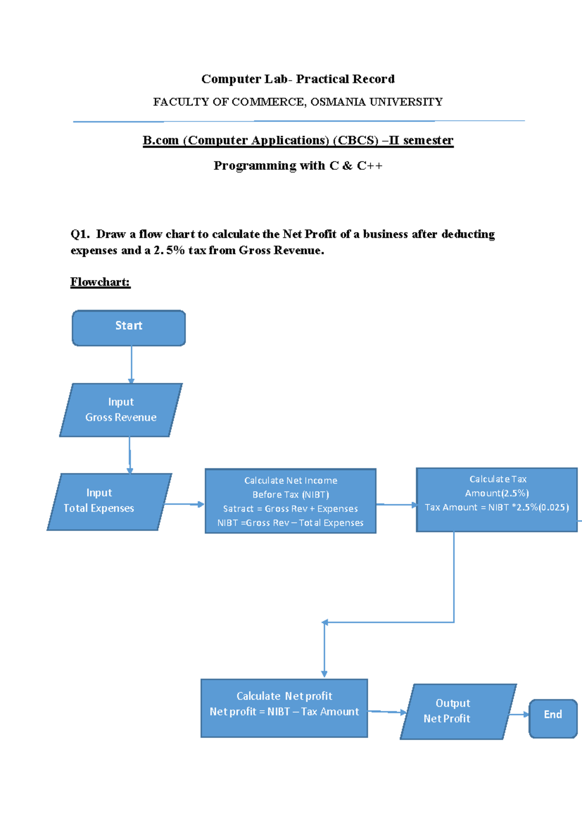 B.com II Sem C & C++ Practical Record (FACULTY OF COMMERCE) - Studocu