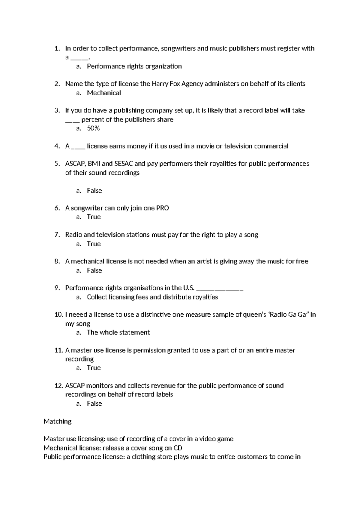 Music Licensing (MUS 101): Understanding Rights & Required Licenses ...