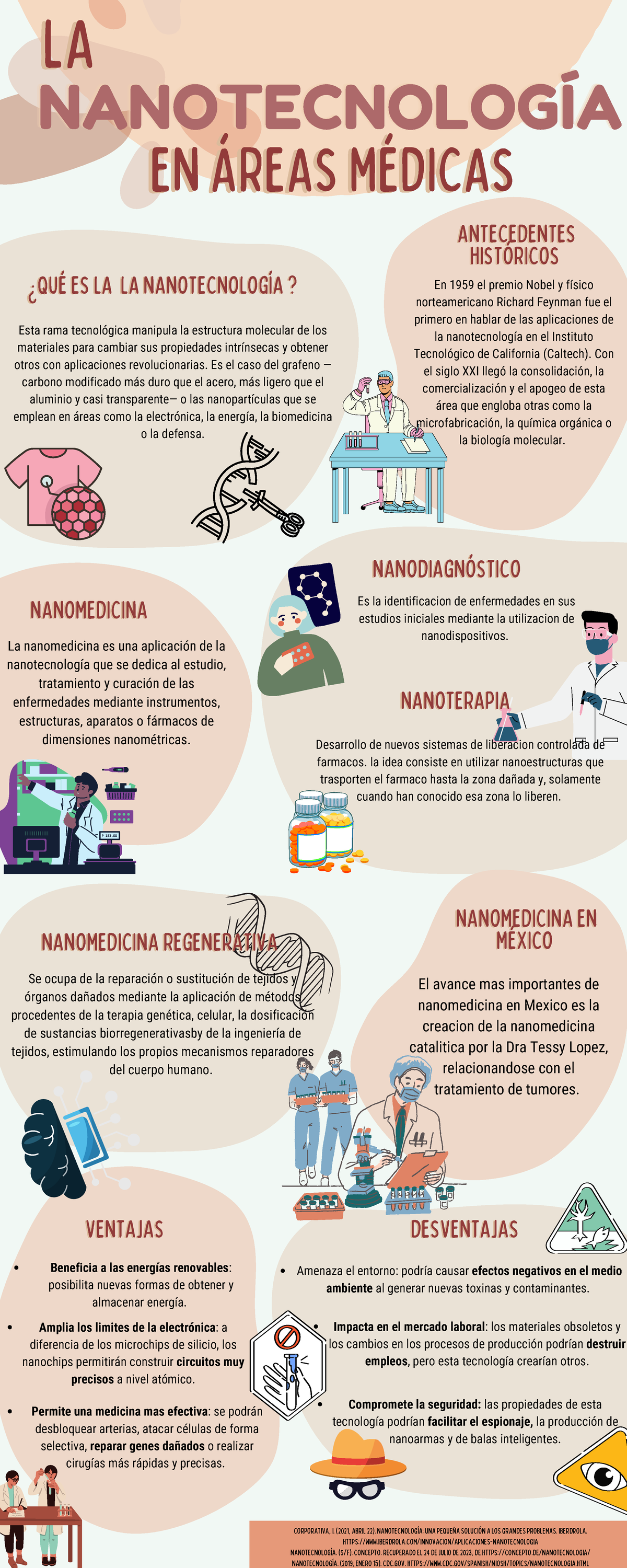 Nuevos Retos De La Nanotecnologa Para Su Aplicacin En Biomedicina