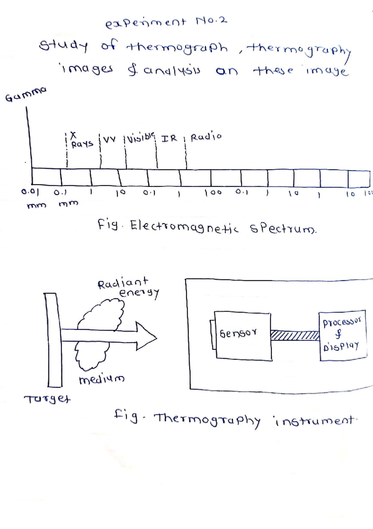 Eidcbm experiment number 2 diagram - Basic Electrical & Electronics ...