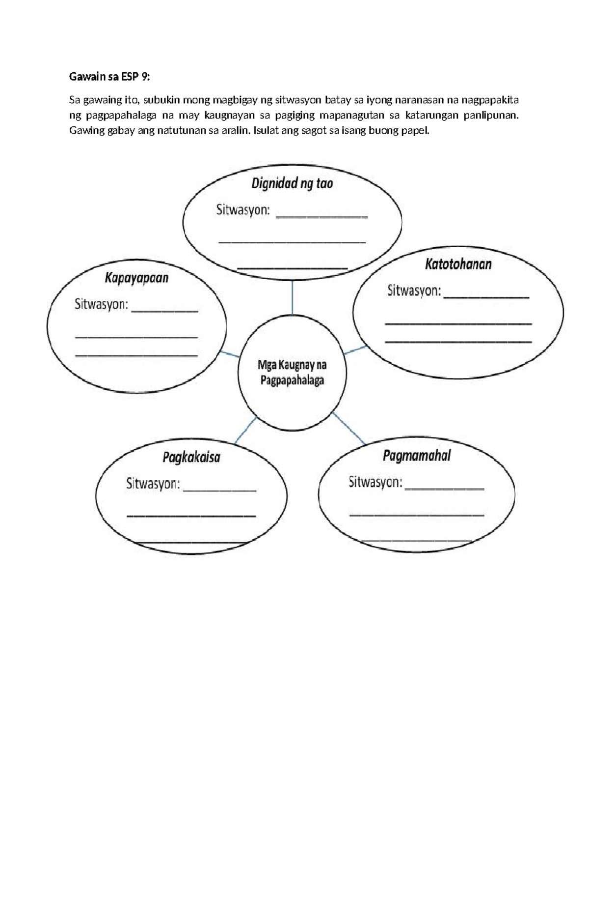 Gawain sa ESP 9 - Performance Task - Education - Gawain sa ESP 9: Sa ...