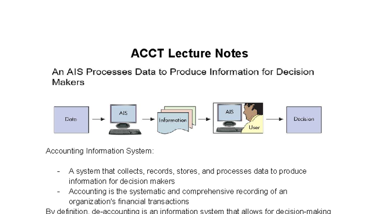 ACCT Lecture Notes - Google Docs - ACCT Lecture Notes Accounting ...