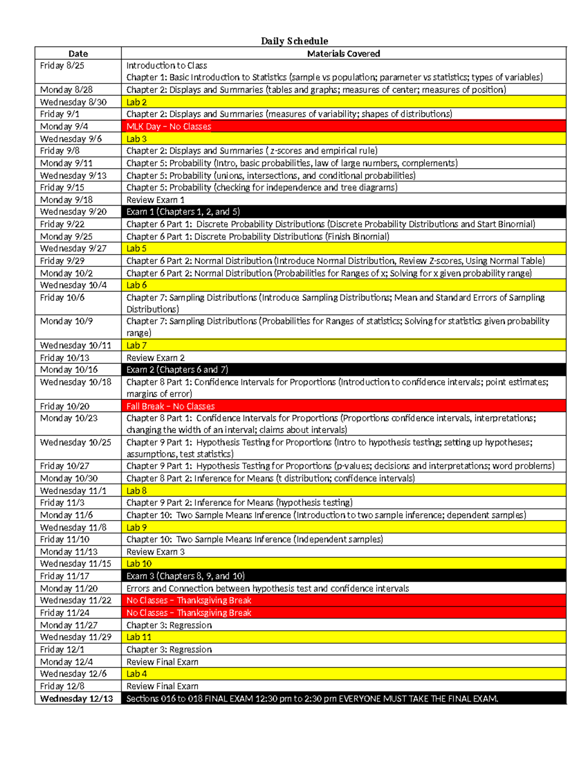 STAT 201 Final Exam Schedule & Course Overview - Studocu