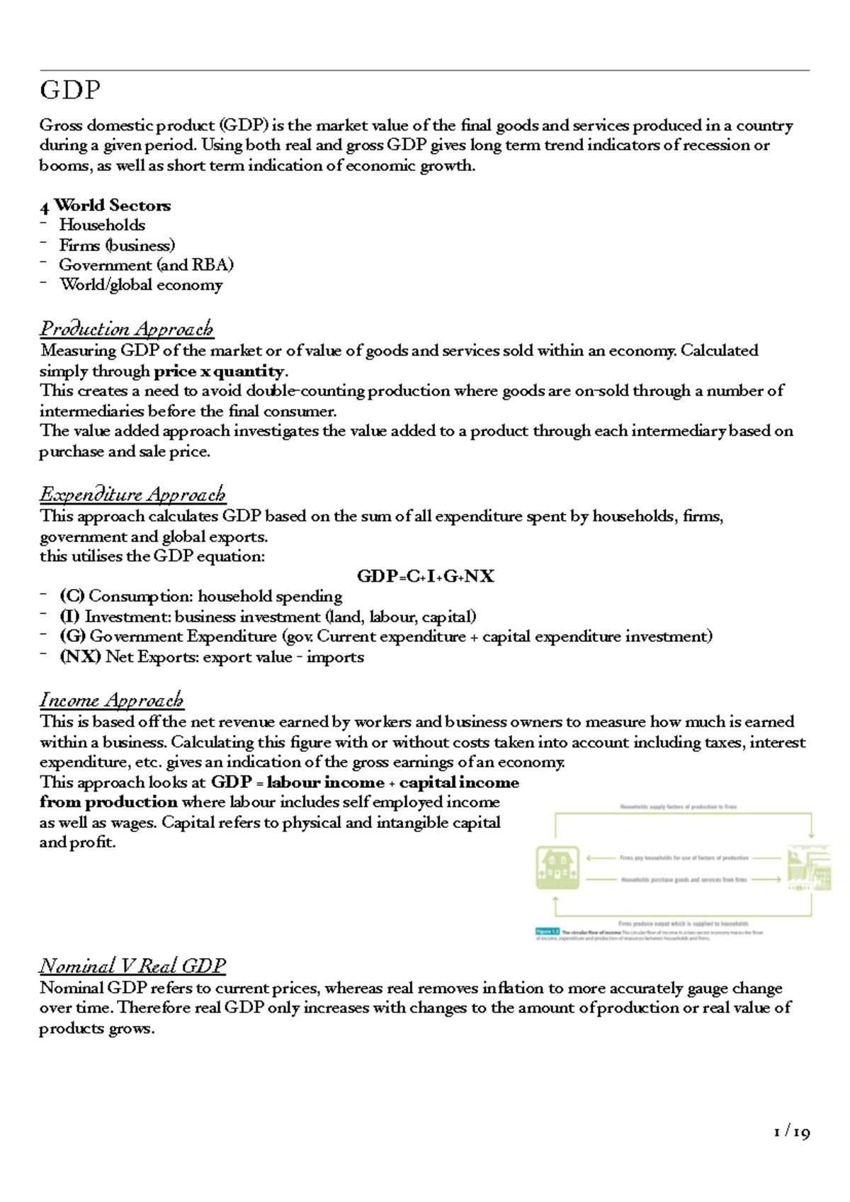 Macro Eco Notes - GDP Gross domestic product (GDP) is the market value ...