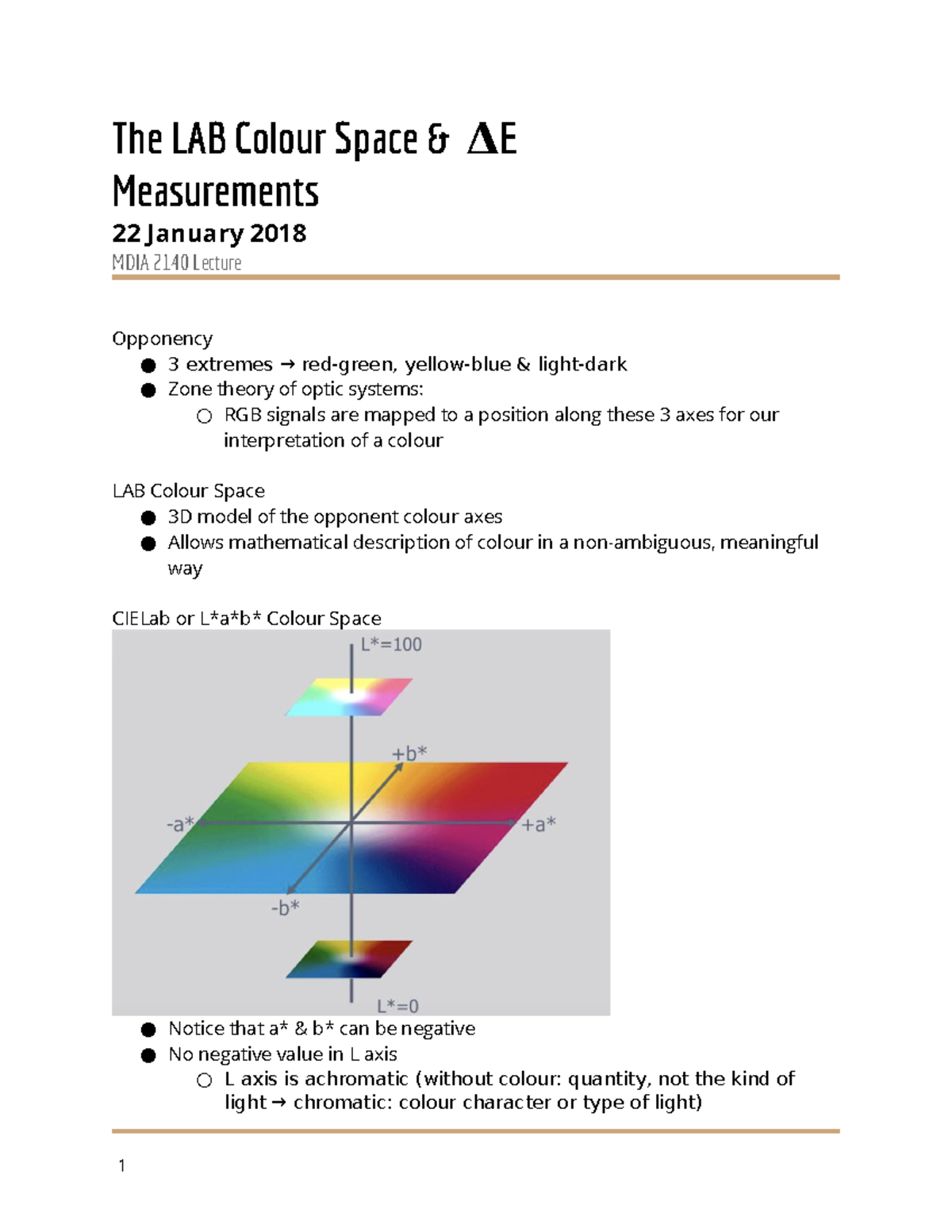 Lecture 5: Understanding LAB Colour Space & ΔE Measurements MDIA 2140 ...