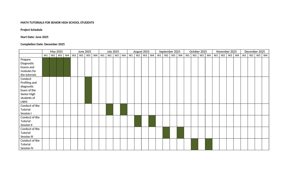 MATH 2025: Senior High School Tutorials Project Schedule - Studocu