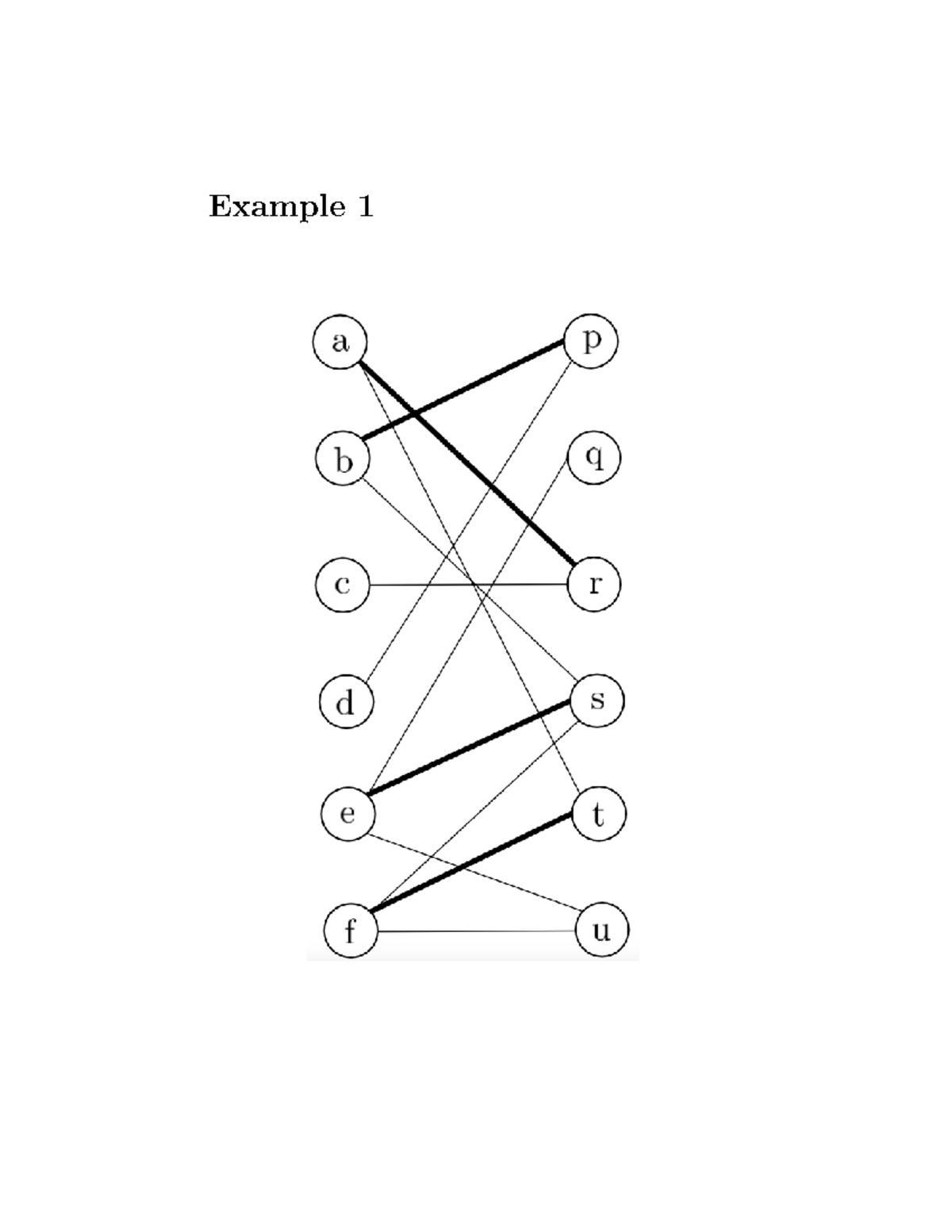 7b Hungarian Method Examples for Lecture - Combinatorisch optimaliseren ...