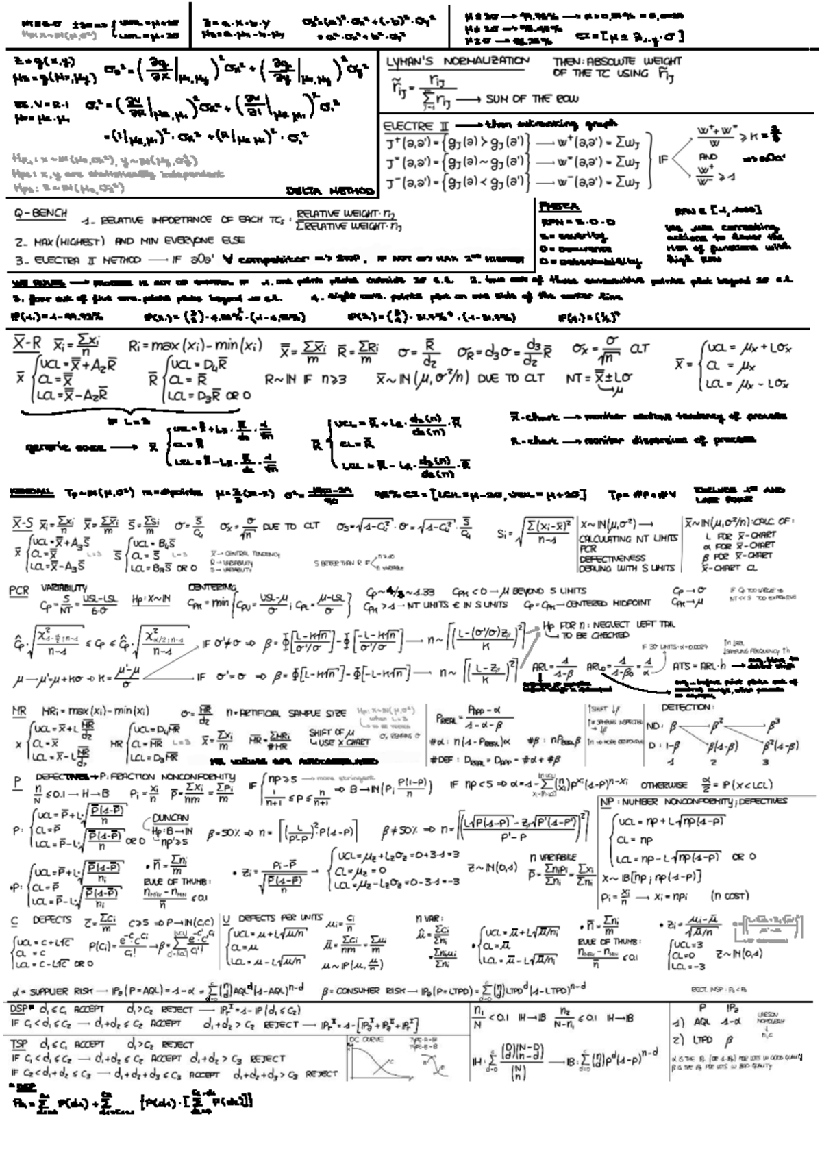 NT E G.O. Normalization and Risk Analysis Using ELECTRE II - Studocu