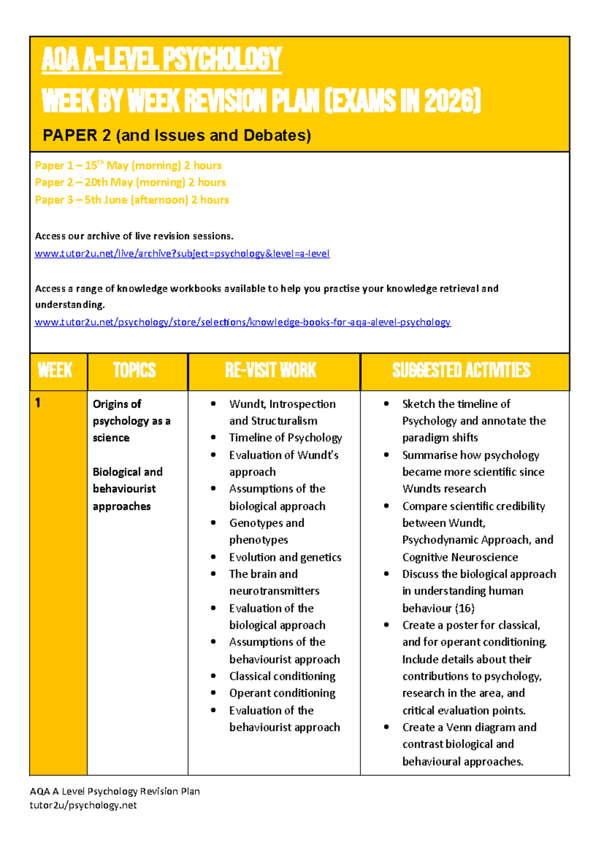AQA A Level Psychology Weekly Revision Plan for P2 Exams 2026 - Studocu