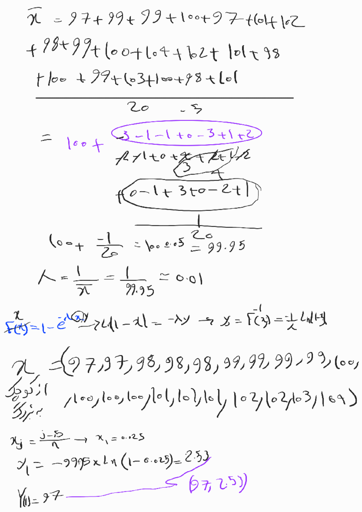 C.S 3 - Precision in Terminating Simulations and Estimates - Studocu