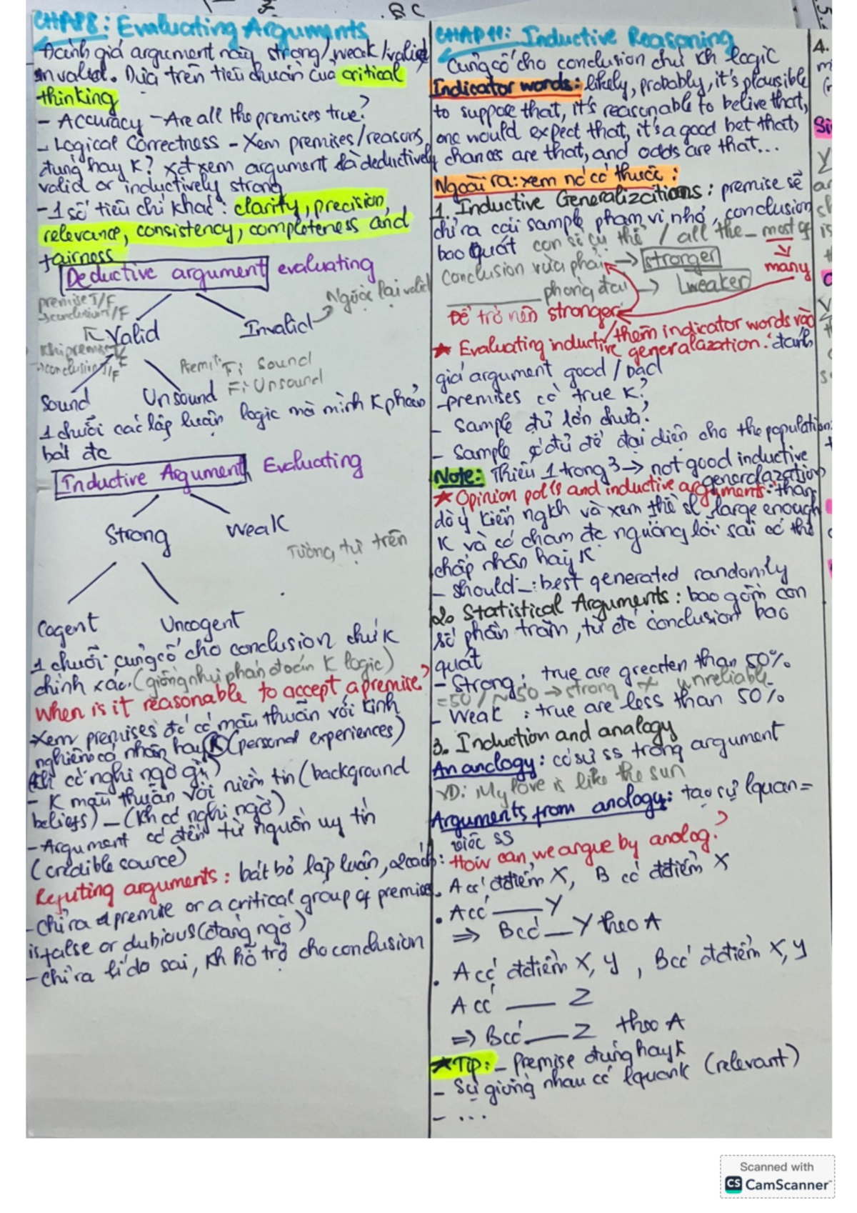 Critical 3 - Note - F CHAPS: Evaluating Arguments SC invaled. Dia tren ...