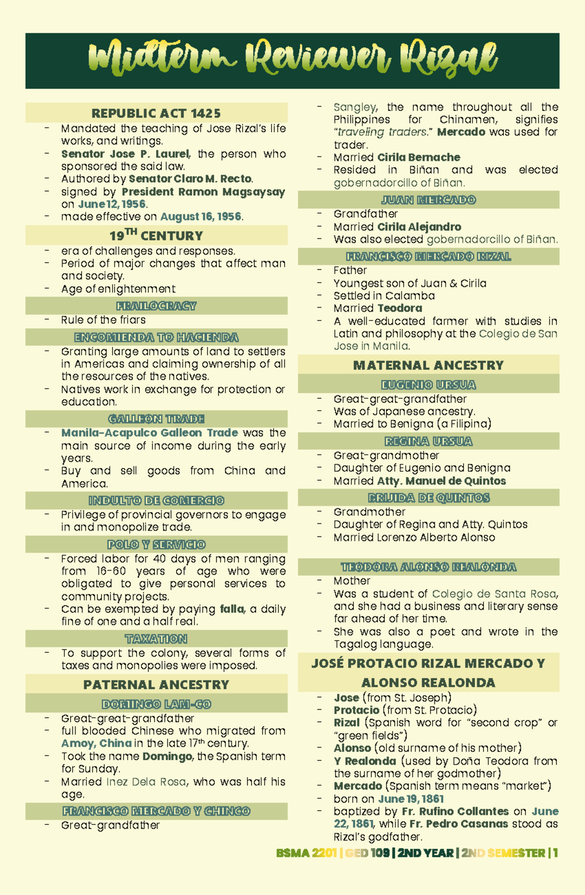 Rizal Midterm Reviewer: Key Insights on His Life and Legacy - Document Preview