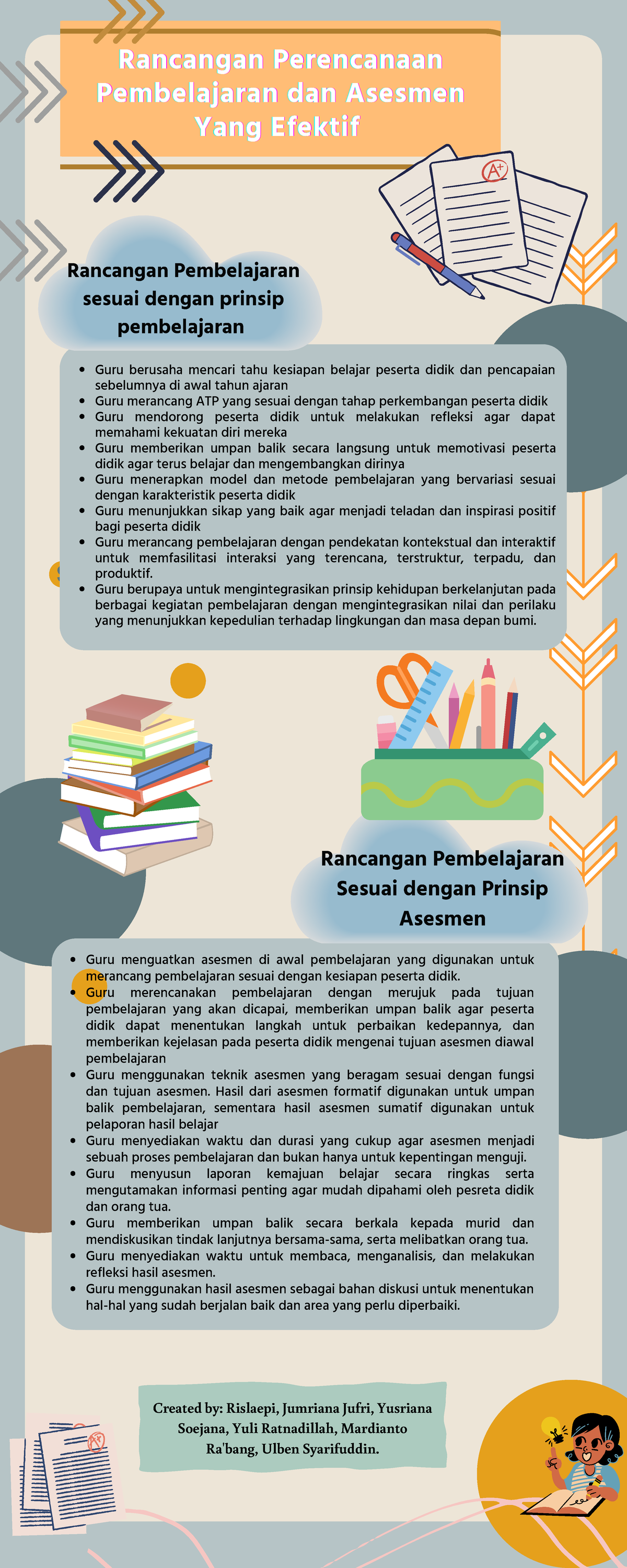 Rancangan Pembelajaran Koneksi Antar Materi Topik 2 Studocu