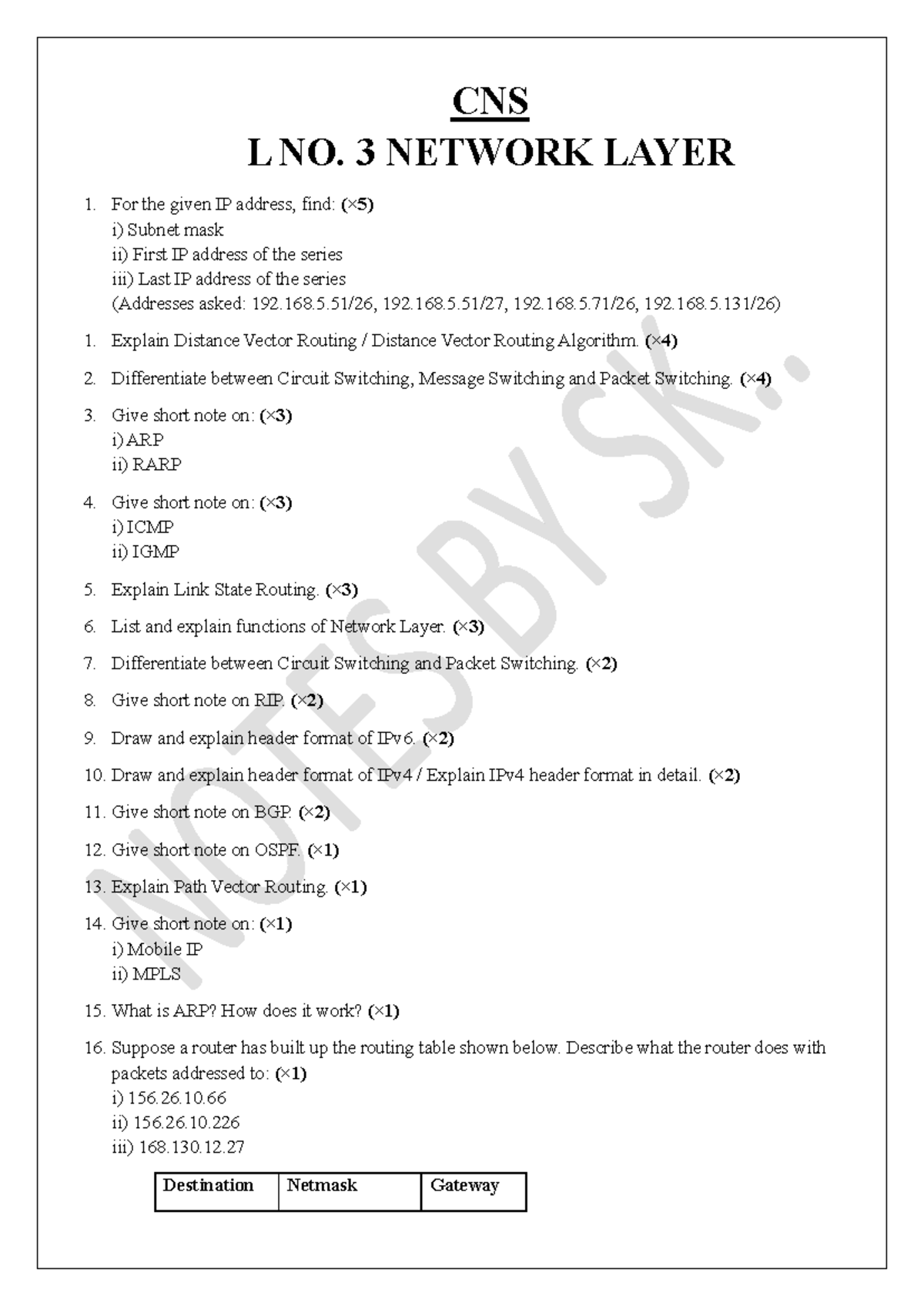 CNS PYQ COMP - Important Notes on Network Layer and Security Concepts ...