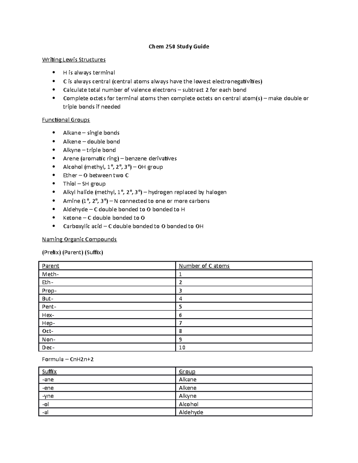 Chem 250 Study Guide - Key Concepts in Organic Chemistry - Studocu