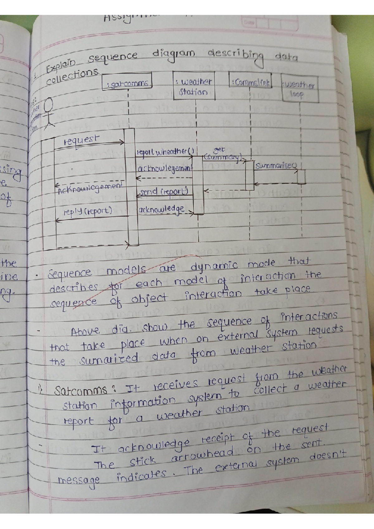 SE 4th Assignment: Sequence Diagrams and Software Reuse Explained - Studocu