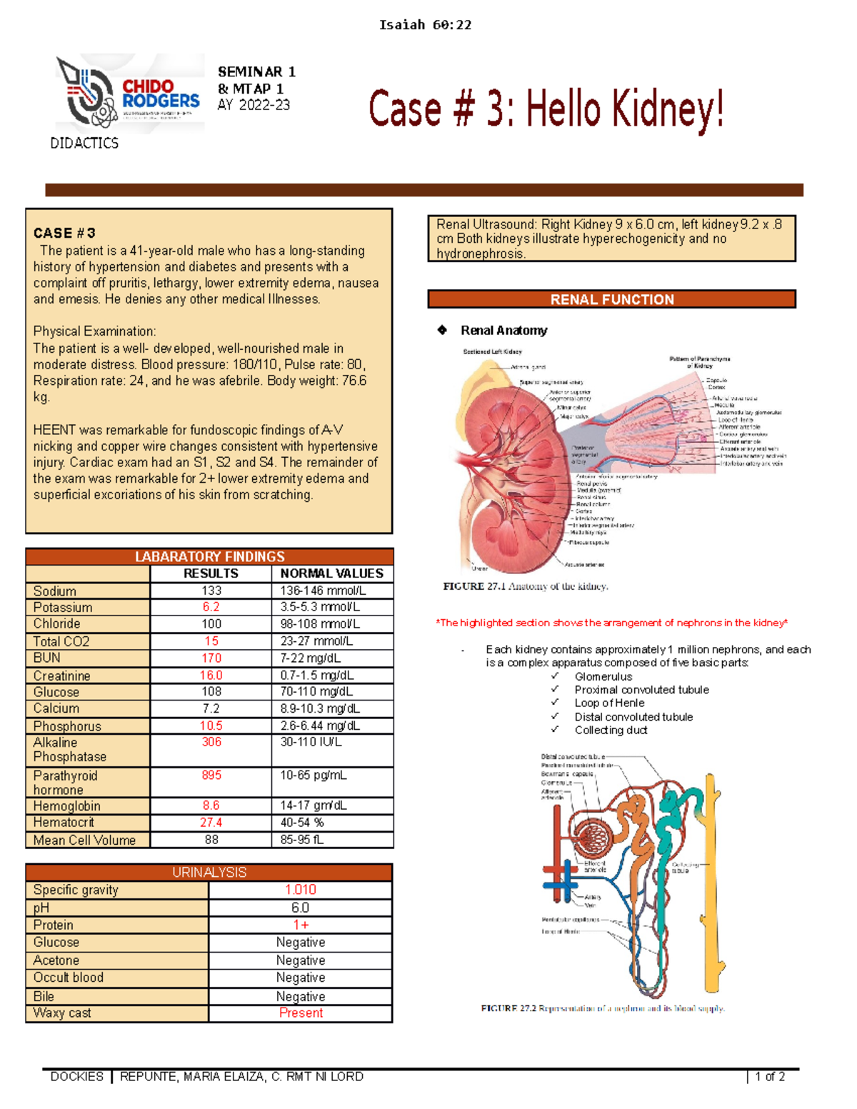 CASE Study 3: Understanding Chronic Kidney Disease and Its ...