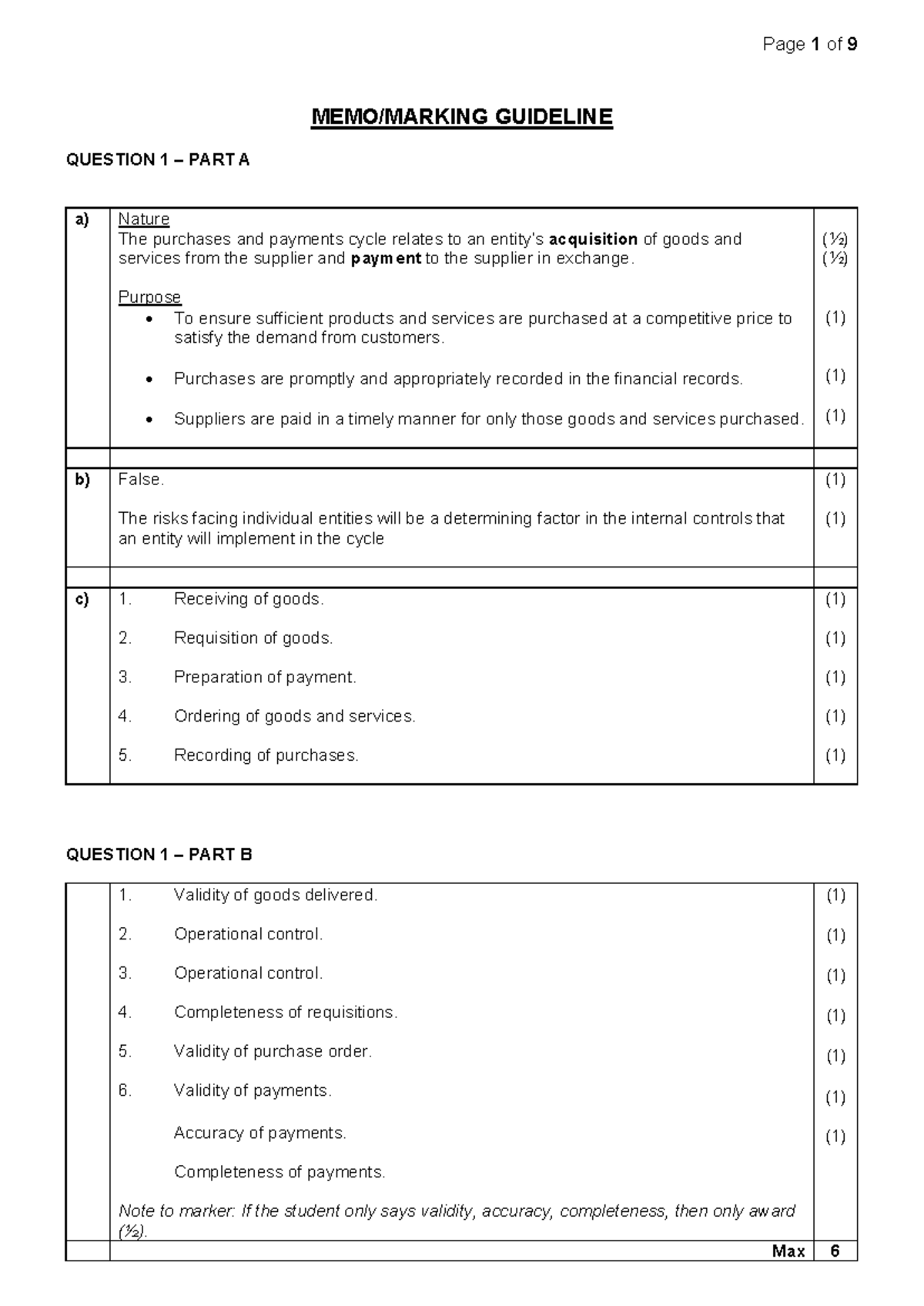 ROV202 Final Exam Solutions - November 2022 Marking Guidelines - Studocu