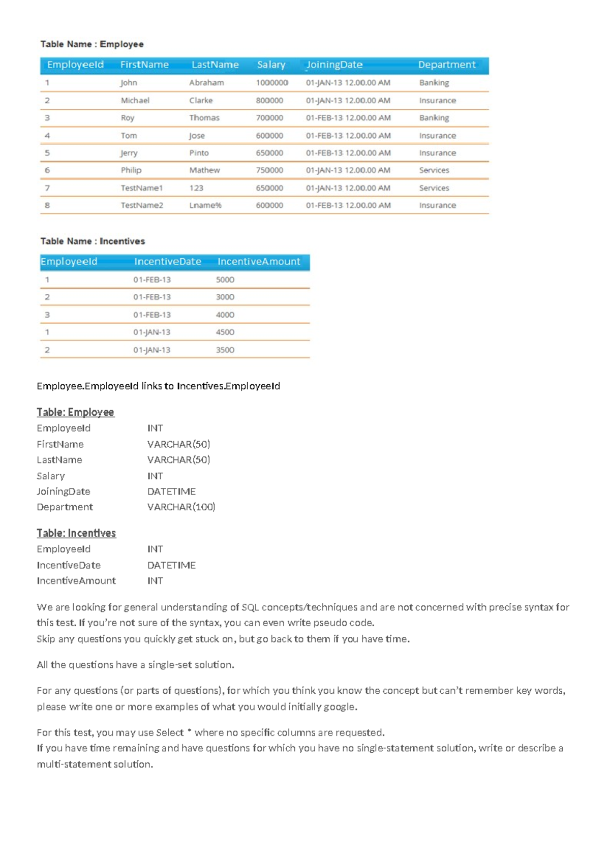 SQL DSA Quiz Questions: Employee and Incentives Analysis - Studocu
