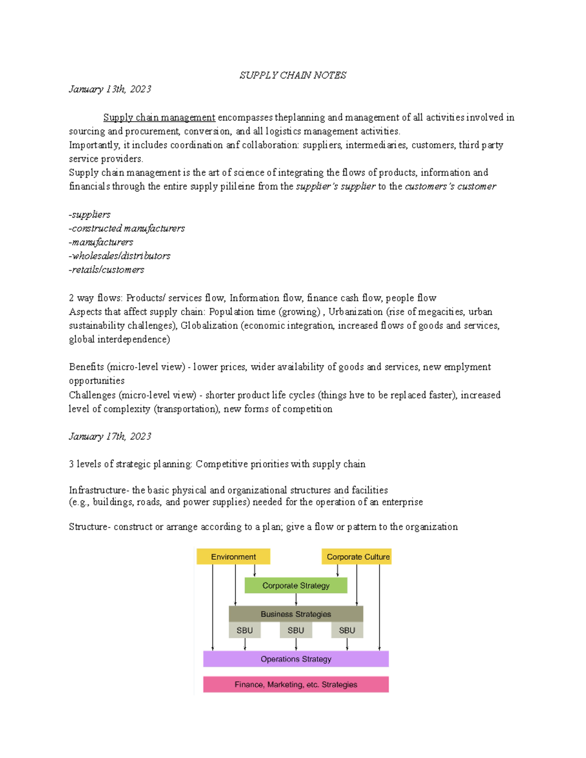 Supply Chain Notes - SUPPLY CHAIN NOTES January 13th, 2023 Supply chain ...